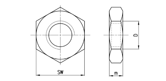 Габаритные размеры гаек штока моделей U для цилиндров серий 16, 24, 25