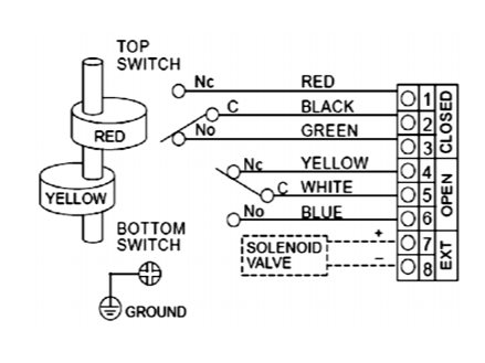 Электрическая схема подключения датчиков положения SBA-200M2