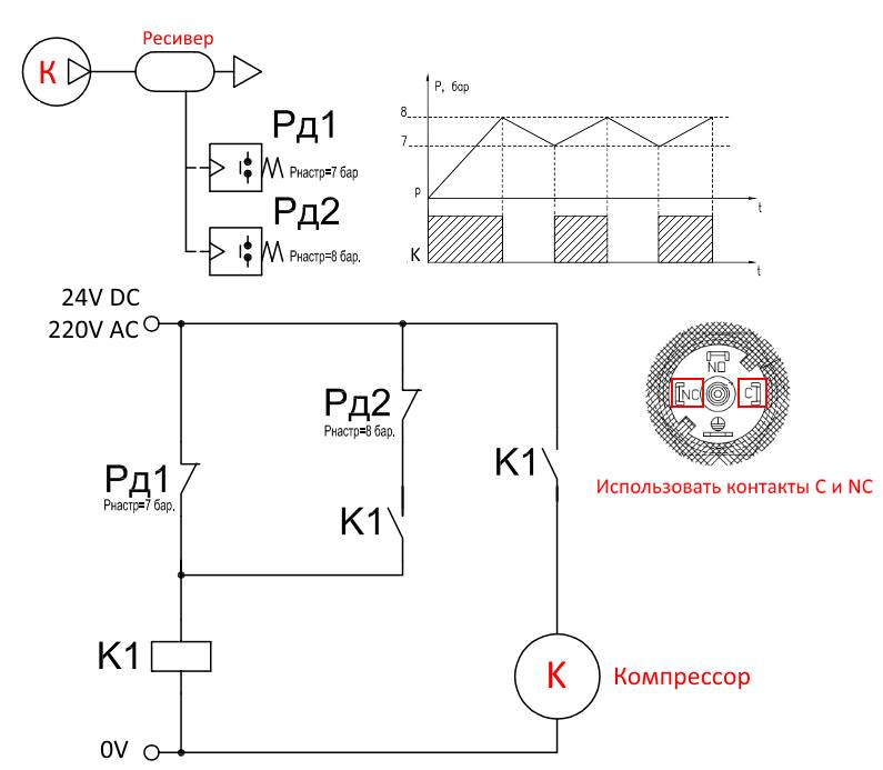 Схема управления компрессором с помощью двух реле давления PM11-SC