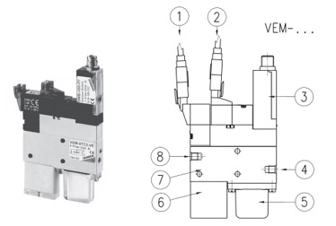 Технические характеритсики компактных вакуумных эжекторов, Серия VEM 