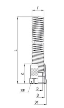 Габаритные размеры соединений Camozzi с накидной гайкой модели 1723 (гайка)