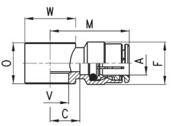 Габаритные размеры быстроразъемных фитингов Camozzi модели 6610 (серьга)